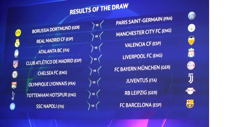  - FC Barcelone, Real Madrid, OL, PSG : le calendrier complet de la Ligue des Champions